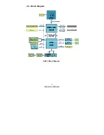 Предварительный просмотр 11 страницы TYAN S5221 User Manual