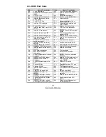 Предварительный просмотр 50 страницы TYAN S5221 User Manual