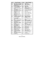 Предварительный просмотр 51 страницы TYAN S5221 User Manual