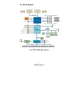 Предварительный просмотр 9 страницы TYAN S5353 Manual