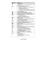 Предварительный просмотр 76 страницы TYAN S5353 Manual