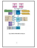 Предварительный просмотр 9 страницы TYAN S5365 Manual