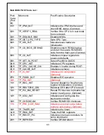 Предварительный просмотр 63 страницы TYAN S5365 Manual