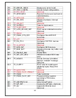 Предварительный просмотр 66 страницы TYAN S5365 Manual