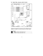 Предварительный просмотр 10 страницы TYAN S5372-LH User Manual