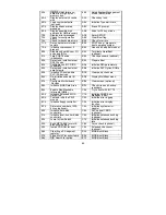 Предварительный просмотр 65 страницы TYAN S5372-LH User Manual