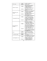 Предварительный просмотр 40 страницы TYAN S5376 Manual