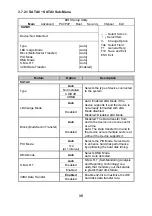 Предварительный просмотр 35 страницы TYAN S5377 Manual