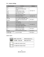 Предварительный просмотр 10 страницы TYAN S5396 User Manual