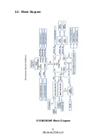 Предварительный просмотр 15 страницы TYAN S5510 User Manual