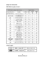 Предварительный просмотр 20 страницы TYAN S5510 User Manual