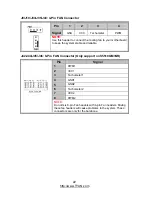 Предварительный просмотр 22 страницы TYAN S5510 User Manual