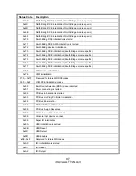 Предварительный просмотр 97 страницы TYAN S5510 User Manual