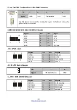 Предварительный просмотр 15 страницы TYAN S5515 User Manual