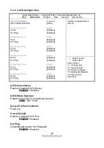 Предварительный просмотр 46 страницы TYAN S5515 User Manual