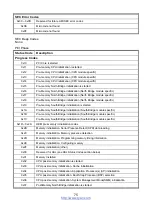 Предварительный просмотр 75 страницы TYAN S5515 User Manual