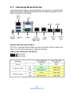 Предварительный просмотр 38 страницы TYAN S5530 User Manual