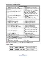 Предварительный просмотр 24 страницы TYAN S5532 User Manual