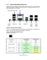 Предварительный просмотр 48 страницы TYAN S5532 User Manual