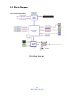 Предварительный просмотр 11 страницы TYAN S5533 User Manual