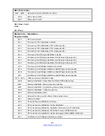 Предварительный просмотр 81 страницы TYAN S5533 User Manual