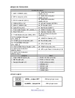 Preview for 14 page of TYAN S5535 Quick Reference Manual