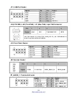 Preview for 16 page of TYAN S5535 Quick Reference Manual