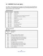 Preview for 82 page of TYAN S5535 Quick Reference Manual