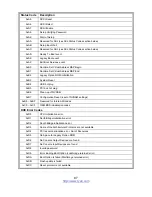 Preview for 87 page of TYAN S5535 Quick Reference Manual