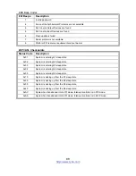 Preview for 88 page of TYAN S5535 Quick Reference Manual