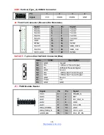 Предварительный просмотр 15 страницы TYAN S5539 User Manual