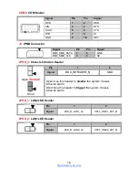 Предварительный просмотр 16 страницы TYAN S5539 User Manual