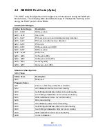 Предварительный просмотр 91 страницы TYAN S5539 User Manual