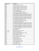 Предварительный просмотр 95 страницы TYAN S5539 User Manual