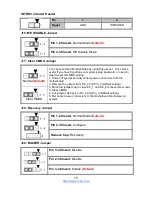 Предварительный просмотр 15 страницы TYAN S5547 Manual