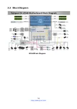 Предварительный просмотр 14 страницы TYAN S5548 Manual