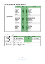 Предварительный просмотр 21 страницы TYAN S5548 Manual