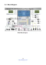 Предварительный просмотр 15 страницы TYAN S5549 Manual