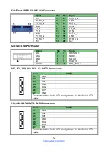 Предварительный просмотр 22 страницы TYAN S5552 Manual