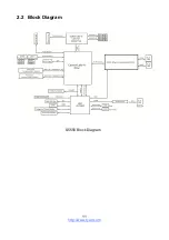 Предварительный просмотр 11 страницы TYAN S5556 Manual