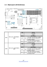 Предварительный просмотр 22 страницы TYAN S5556 Manual