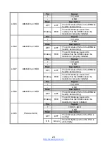 Предварительный просмотр 23 страницы TYAN S5556 Manual