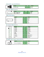 Предварительный просмотр 20 страницы TYAN S5630 Manual