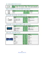 Предварительный просмотр 22 страницы TYAN S5630 Manual