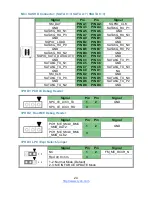 Предварительный просмотр 24 страницы TYAN S5630 Manual