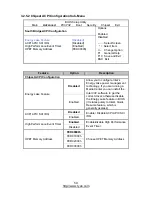 Предварительный просмотр 50 страницы TYAN S7012 Manual