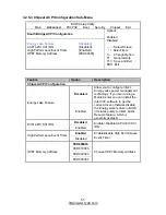 Предварительный просмотр 51 страницы TYAN S7016 User Manual