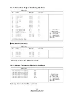 Предварительный просмотр 55 страницы TYAN S7016 User Manual