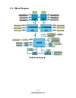 Предварительный просмотр 14 страницы TYAN S7025 User Manual