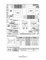 Предварительный просмотр 20 страницы TYAN S7025 User Manual